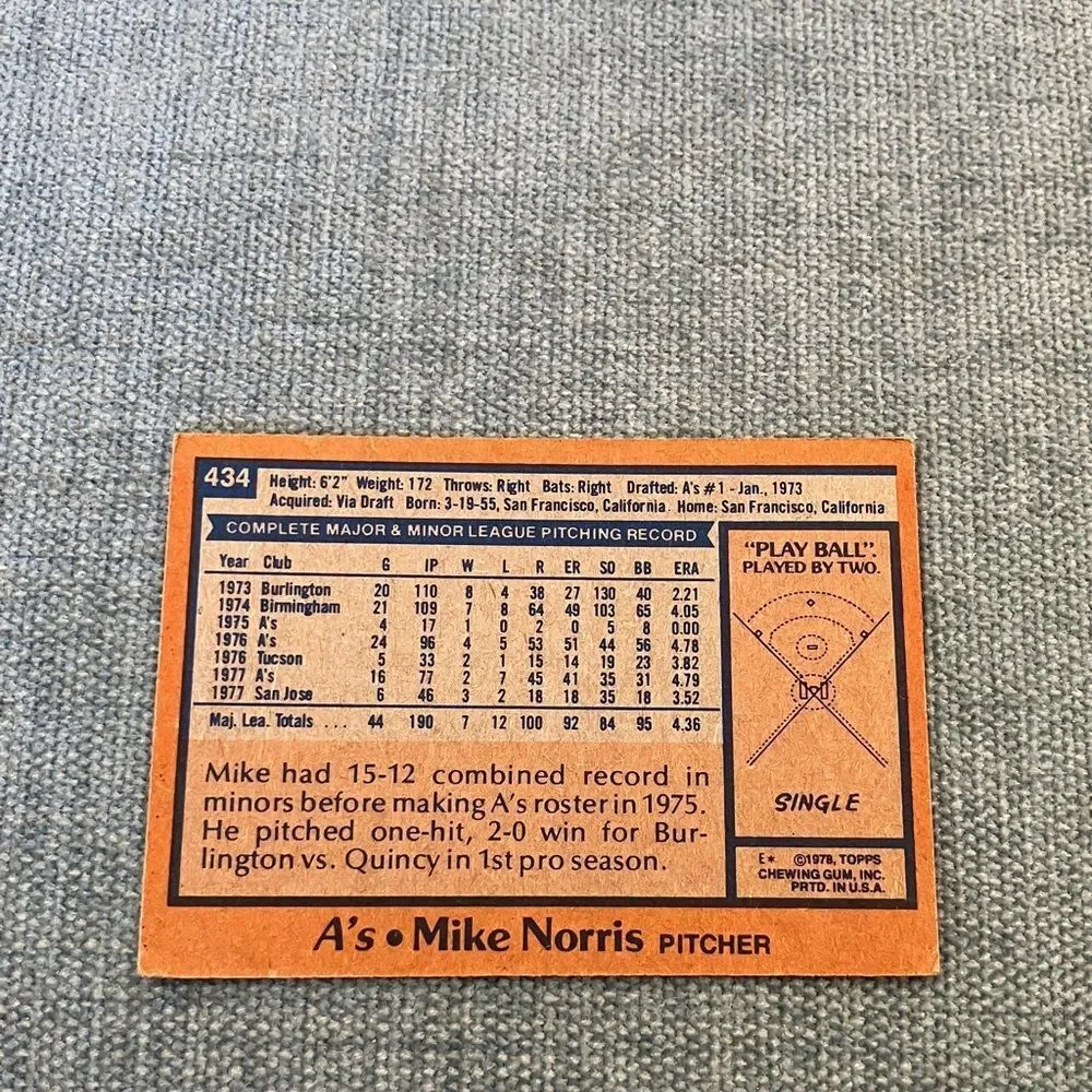 1978 Topps Oakland A's Baseball Card Trading Card